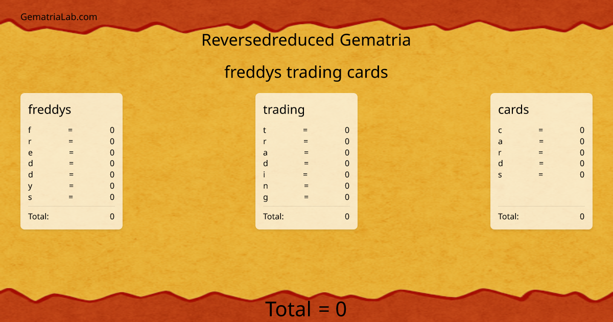 freddys trading cards in reversedreduced Gematria